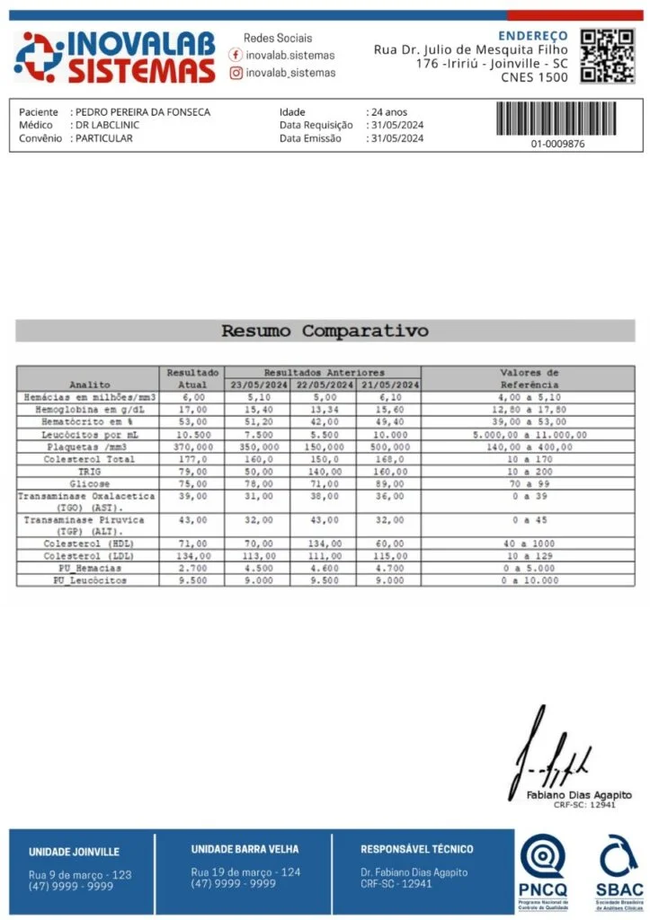 Laudo Comparativo